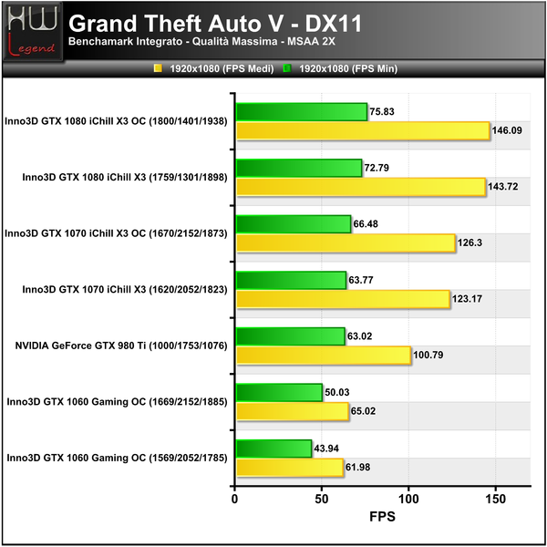 GTA5-1920