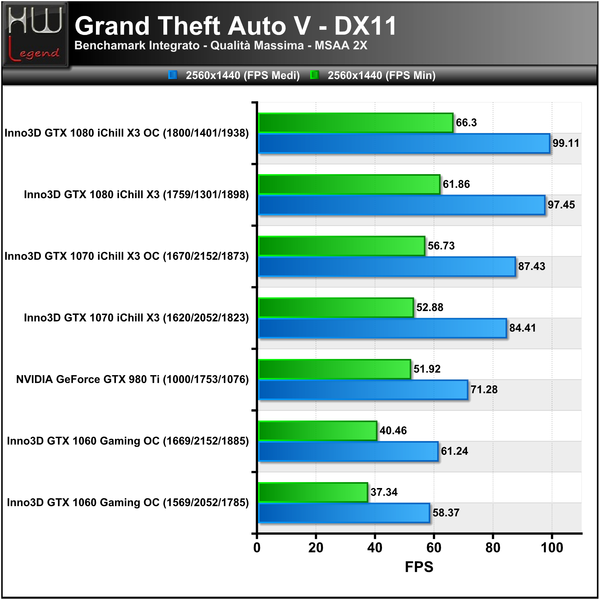 GTA5-2560