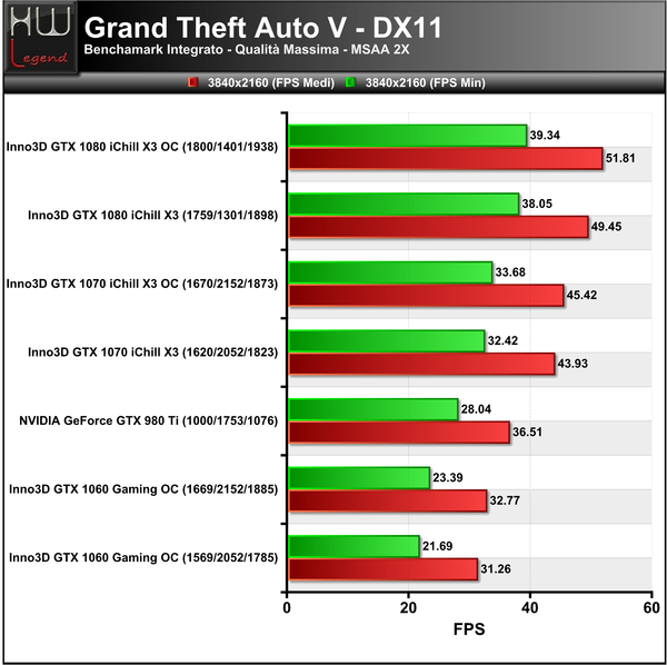 GTA5-3840