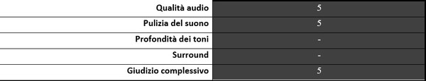 Microfono_-_1