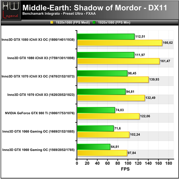 Mordor-1920