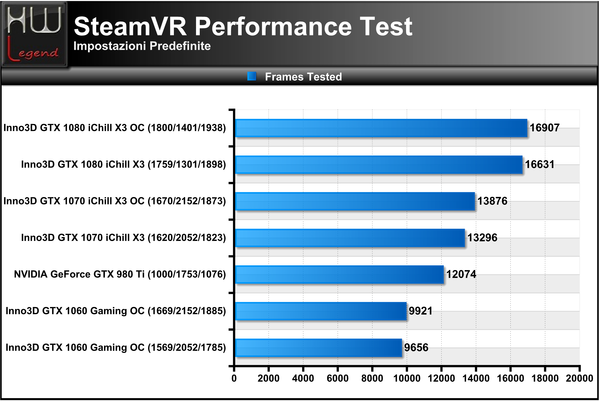 SteamVR-Frame