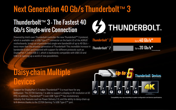 061-gigabyte-z270x-gaming7-slide-thunderbolt3