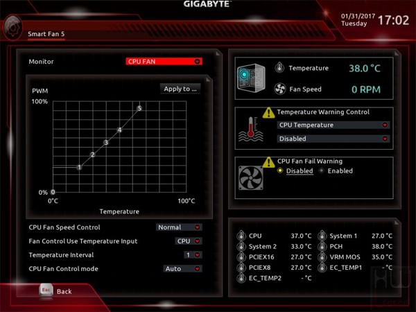093a-gigabyte-z270x-gaming7-screen-bios-mit-smart-fan5