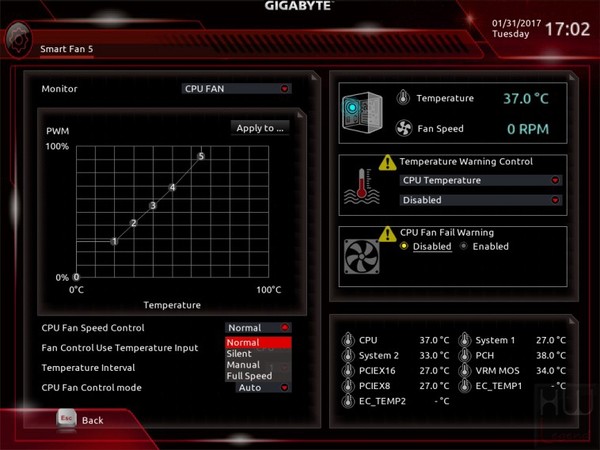 094a-gigabyte-z270x-gaming7-screen-bios-mit-smart-fan5