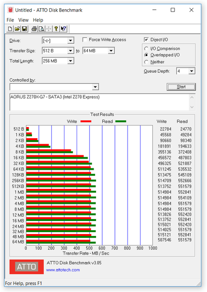 148-gigabyte-z270x-gaming7-screen-atto-sata3