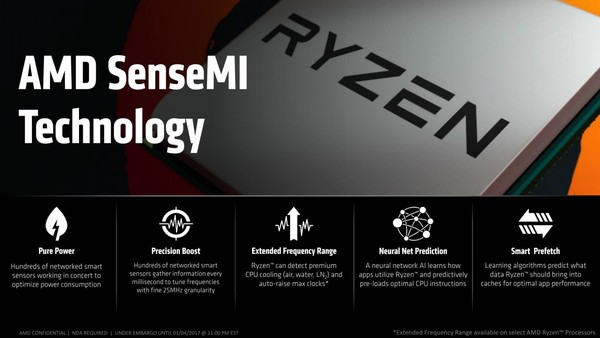 2017-AMD-at-CES-Ryzen_642_bdddc