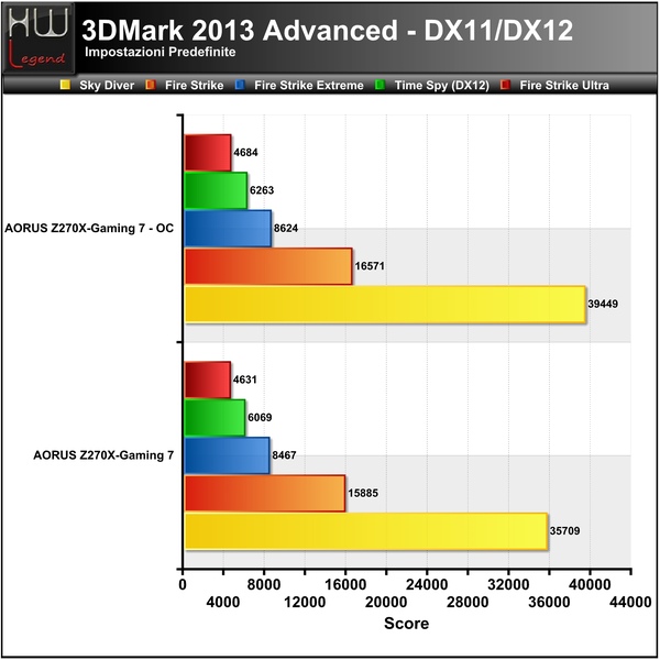3DMark_2013