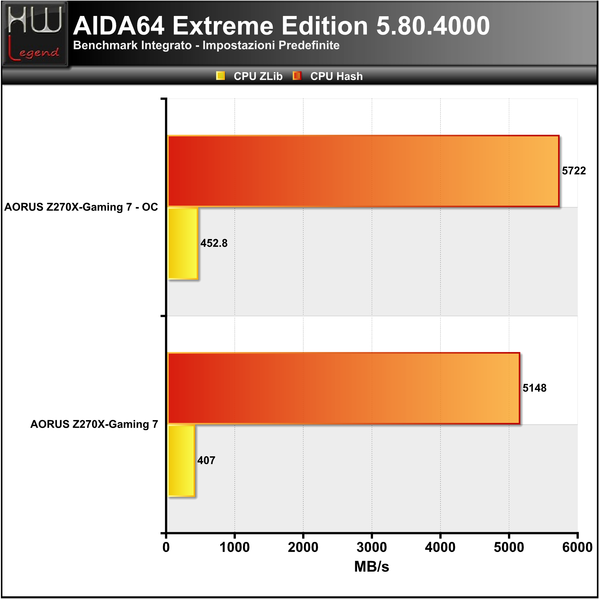 AIDA_-_CPU_2