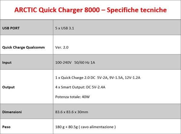Arctic_Quick_Charger_8000_-_Specifiche_tecniche_e_features_-_6