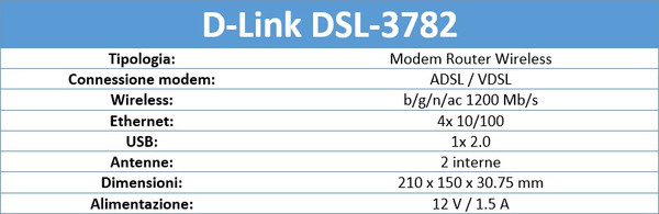 D-Link_DSL-3782_-_Specifiche_tecniche_e_features_-_1