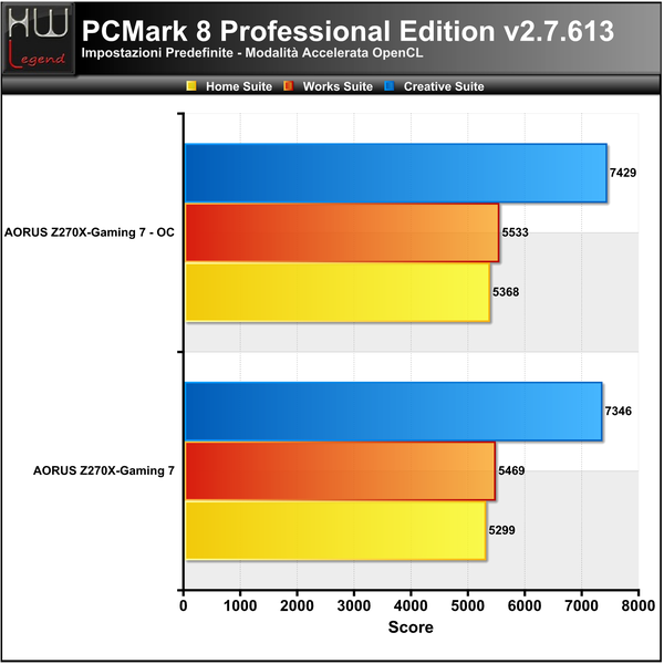 PCMark_8