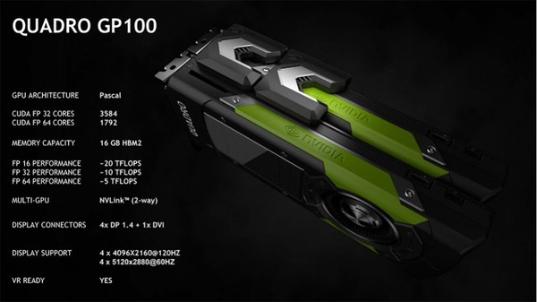 Pascal_GP100_by_NVIDIA_-_1
