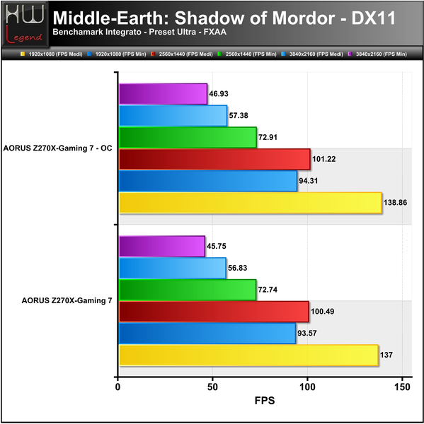 Shadow-of-Mordor