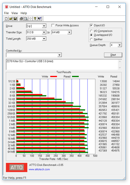 134-asrock-z270-killer-sli-screen-atto-usb3