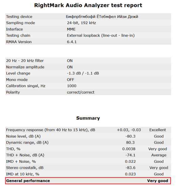 135-asrock-z270-killer-sli-report-audio-analyzer