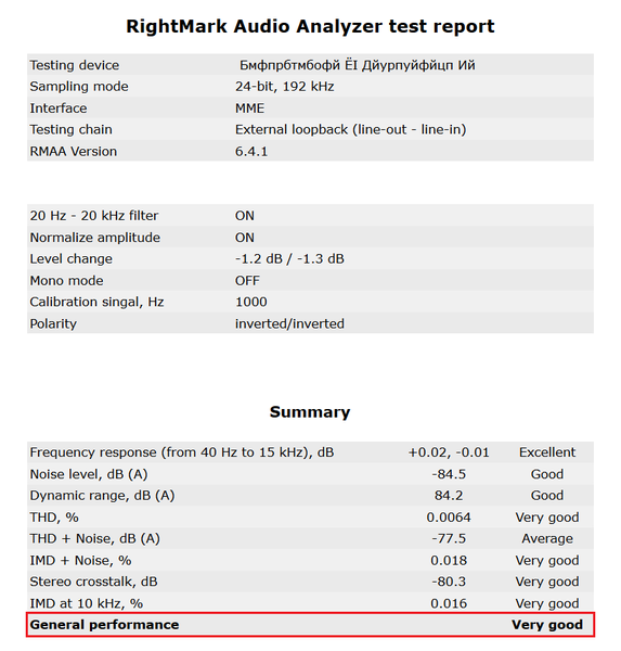 137-asrock-fatal1ty-h270-performance-audio-analyzer-report