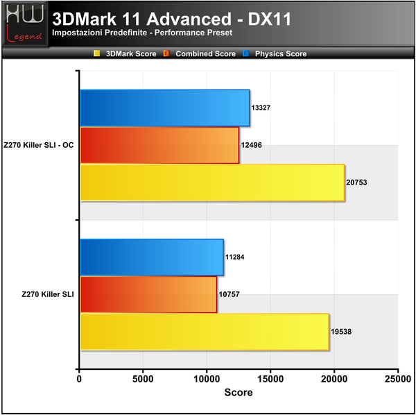 3DMark_11