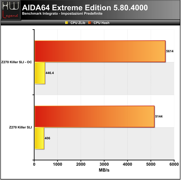 AIDA_-_CPU_2