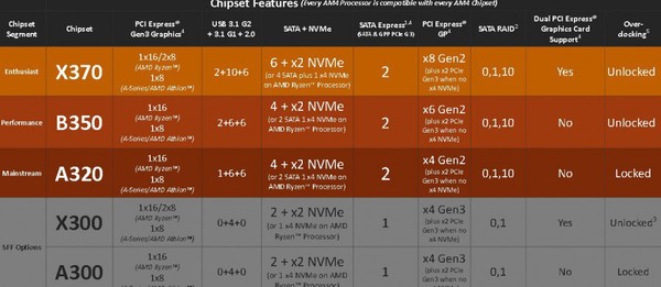 AMD_CPU_Ryzen_5_-_3