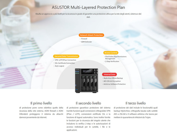 ASUSTOR_AS1004T_-_ADM_2.7_beta_-_5