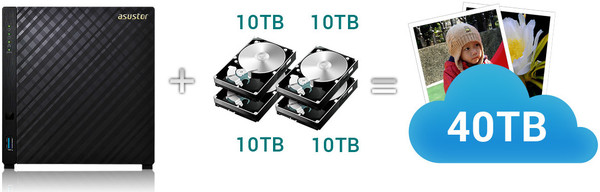 ASUSTOR_AS1004T_-_Specifiche_tecniche_e_features_-_9