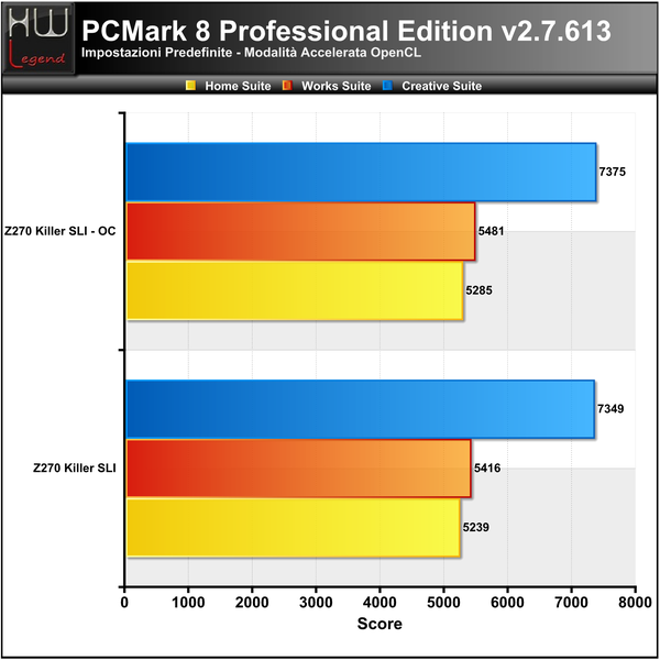 PCMark_8