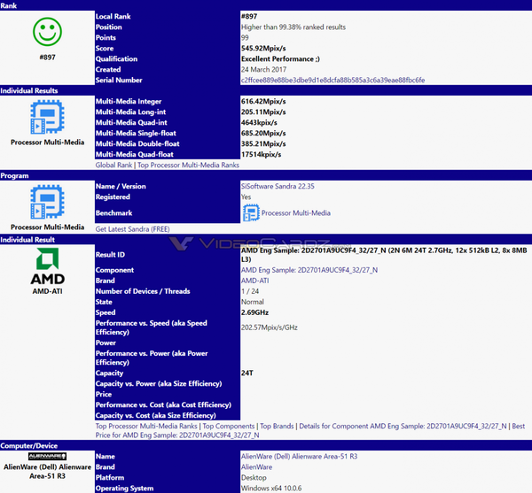 Processore_AMD_Ryzen_da_12_core_-_1