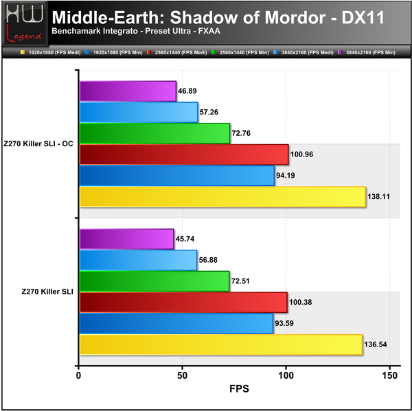 Shadow-of-Mordor