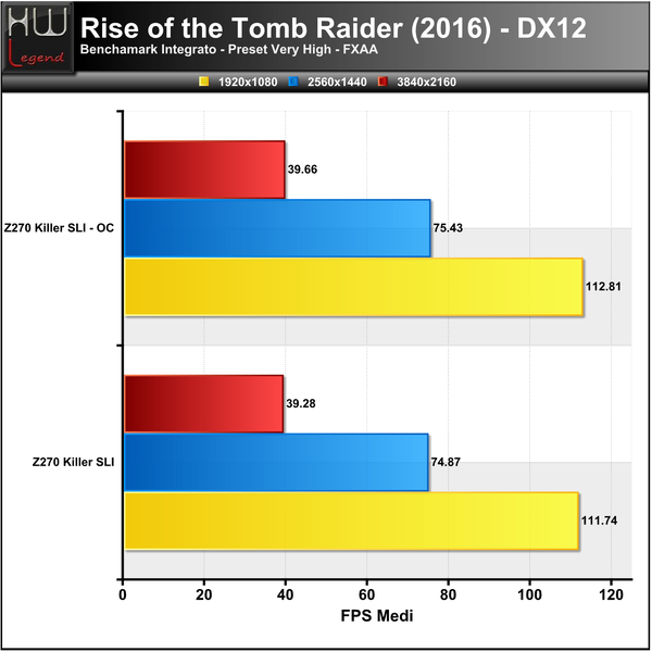 Tomb-Raider