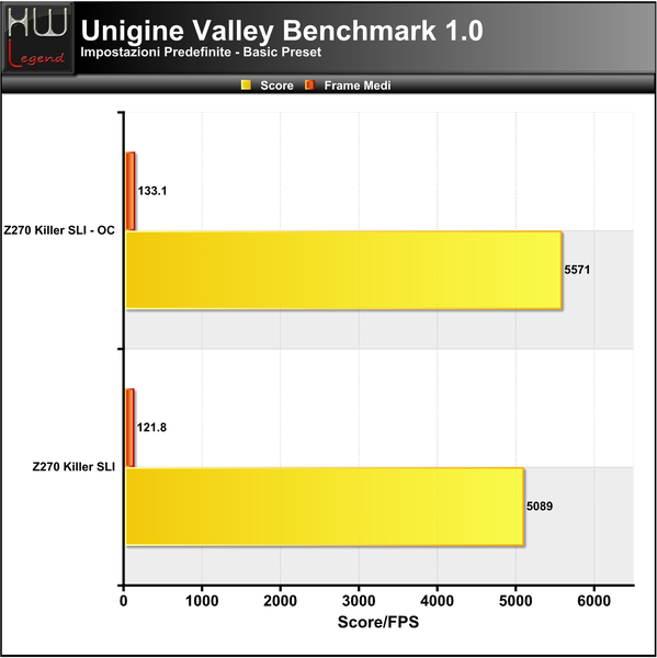 Unigine-Valley-Basic