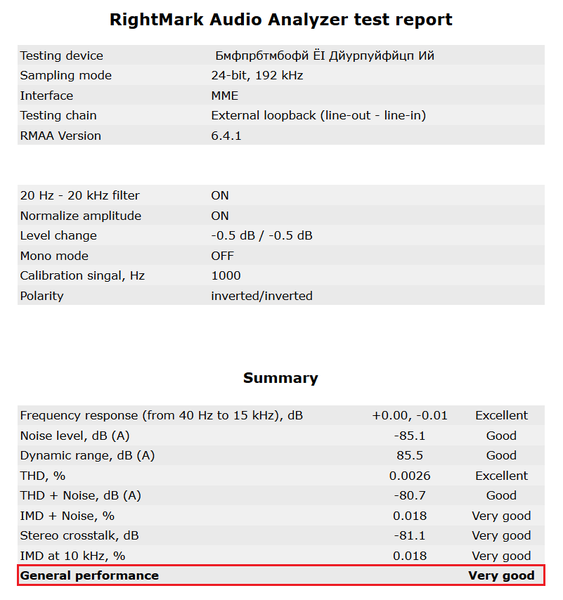156-asrock-z270-taichi-screen-report-audio-analyzer