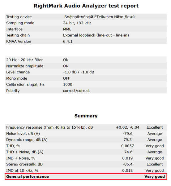 156-asus-x370-pro-prime-audio-analyzer-report
