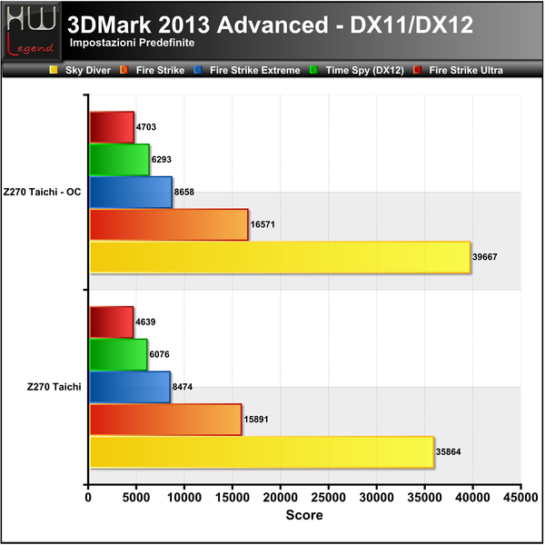 3DMark_2013