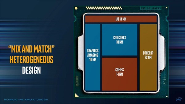 Intel_Kaby_Lake-G