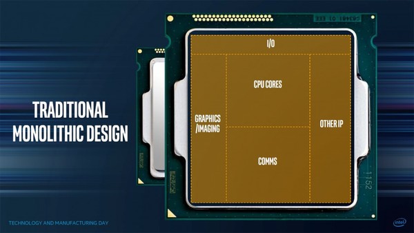 Intel_Kaby_Lake-G_-_1