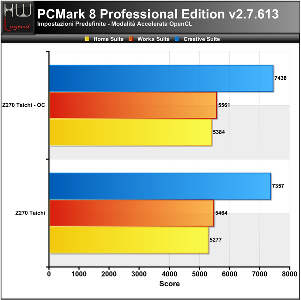 PCMark_8
