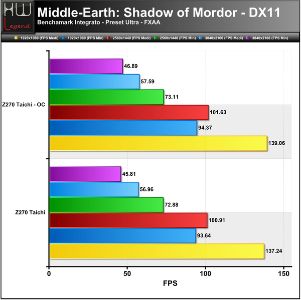 Shadow-of-Mordor
