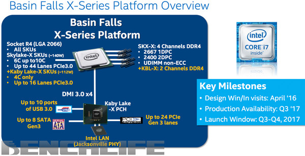 Skylake-X_e_Kaby_Lake-X_-_2