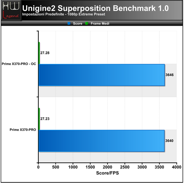 Unigine-Superposition-1080P