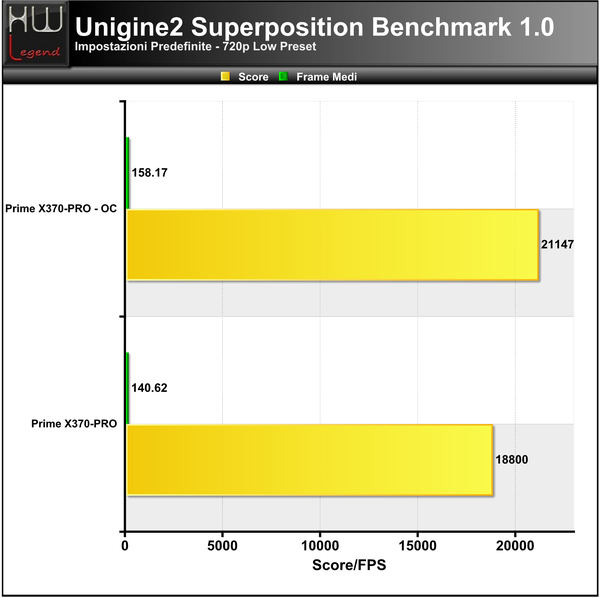 Unigine-Superposition-720P
