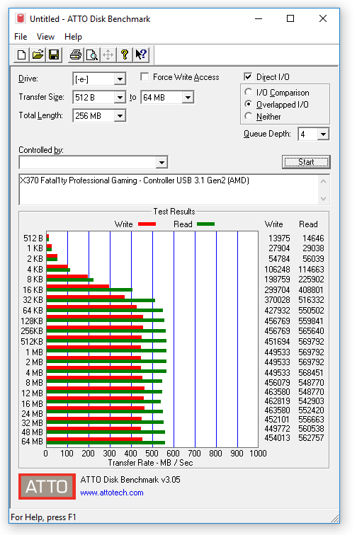151-asrock-x370-fatal1ty-prof-gaming-screen-atto-usb31