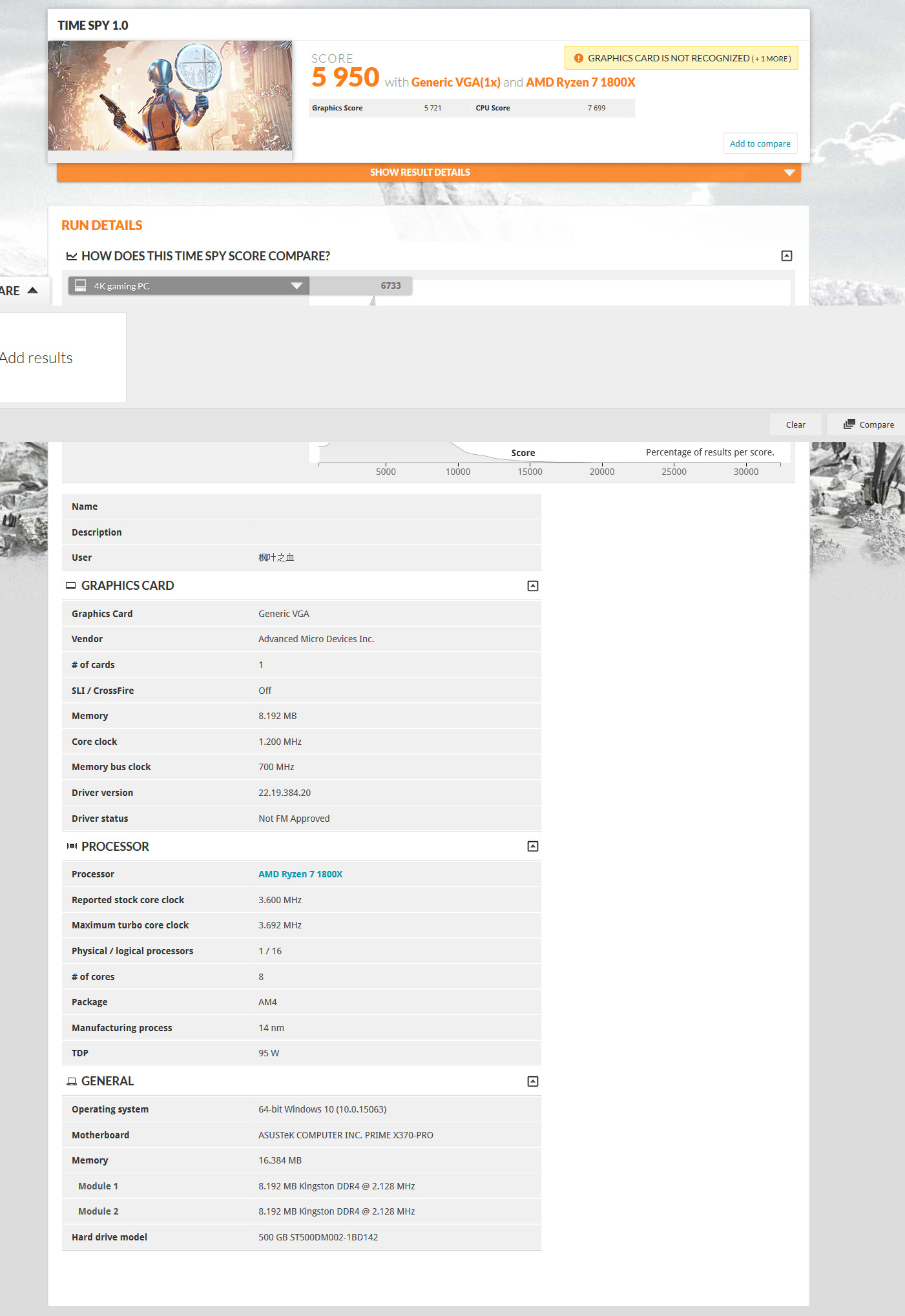 Possibile_punteggio_al_3DMark_Time_Spy_per_la_nuova_GPU_AMD_RX_Vega