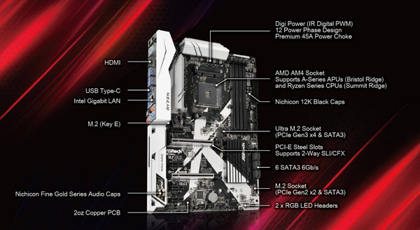 024-asrock-x370-killer-sli-intro-specifiche-scheda