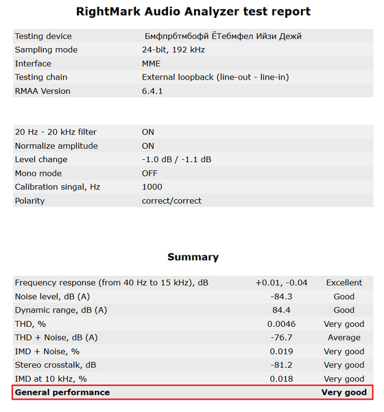 133-asrock-x370-killer-sli-screen-audio-analyzer-report