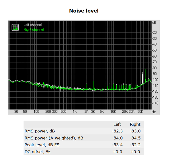 135-asrock-x370-killer-sli-screen-audio-analyzer-noise-level