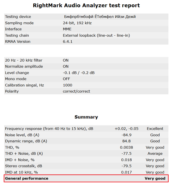 152-asrock-x370-fatal1ty-prof-gaming-audio-analyzer-report