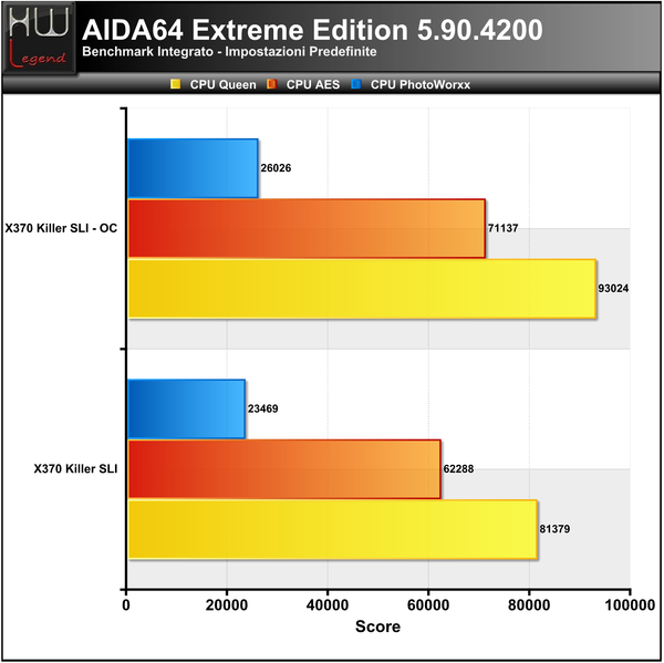 AIDA_-_CPU_1