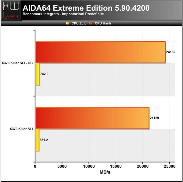 AIDA_-_CPU_2