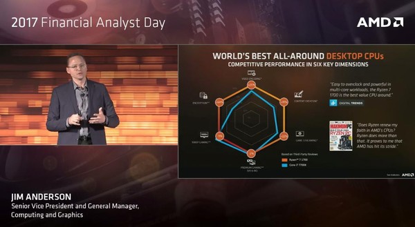 AMD_Threadripper